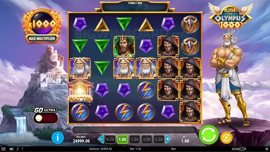 slotvip Strategic Decision Making